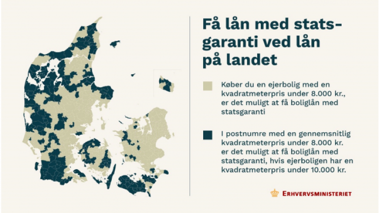 Statsgaranterede boliglån udenfor Ommel, Borgnæs, Marstal og Ærøskøbing